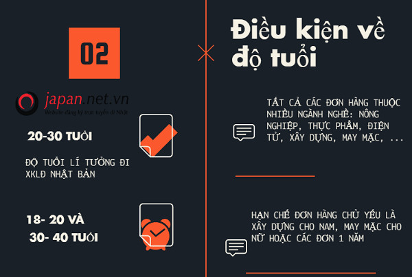 dieu-kien-gia-han-visa-tu-cach-luu-tru-xkld-tai-nhat-5-nam